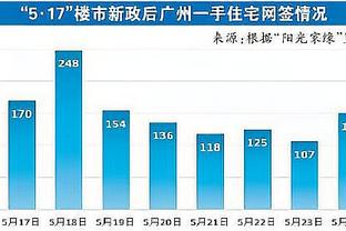 萨拉赫越位位置干扰？卡拉格爆粗：XX的他是被推了，简直笑话